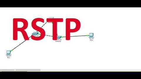 Enable Rapid Spanning Tree (RSTP) in Cisco switches