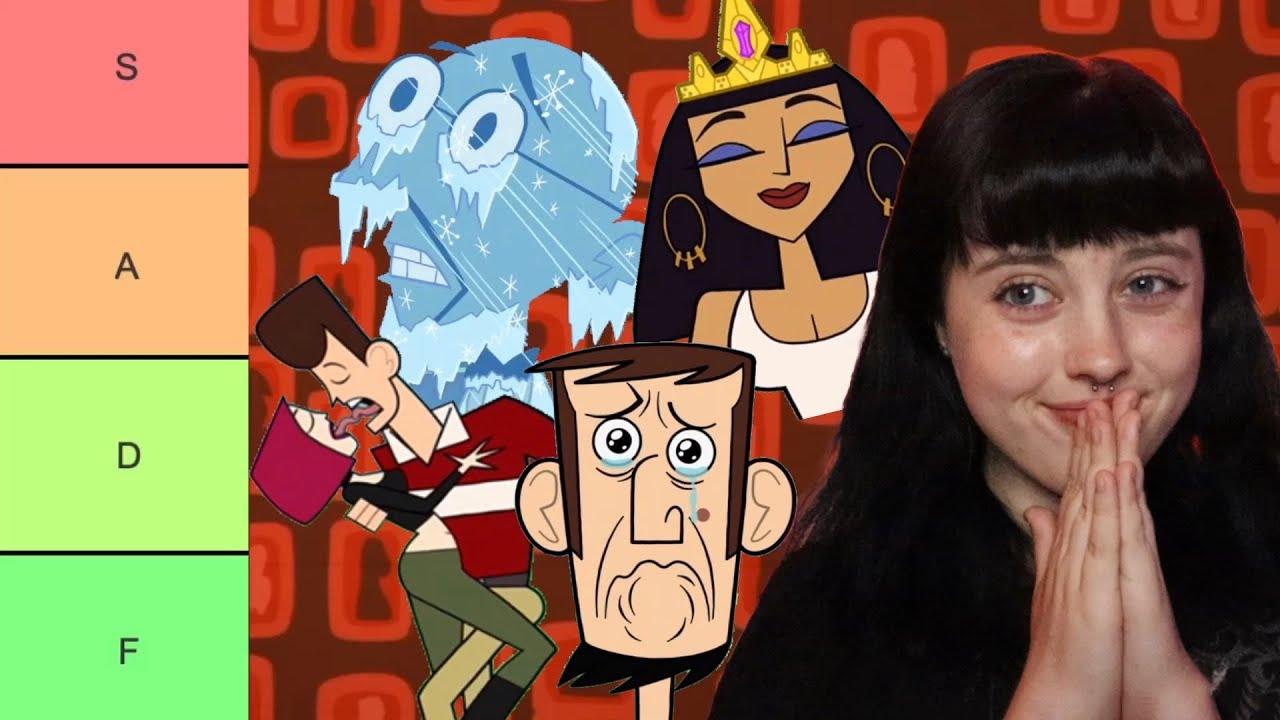 рейтинг каждого нового эпизода «Клона» (жестко честно)