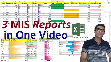 MIS Reporting in ms excel amazing dashboard in hindi 3 in 1 using conditional formatting