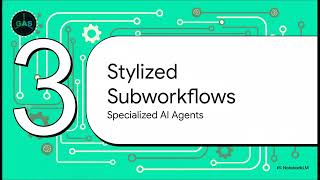 High-Value AI Systems | GAS-Ed