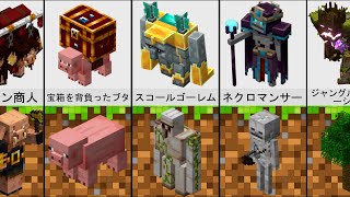 Minecraftのモブ対マインクラフトのダンジョンモブ「比較」