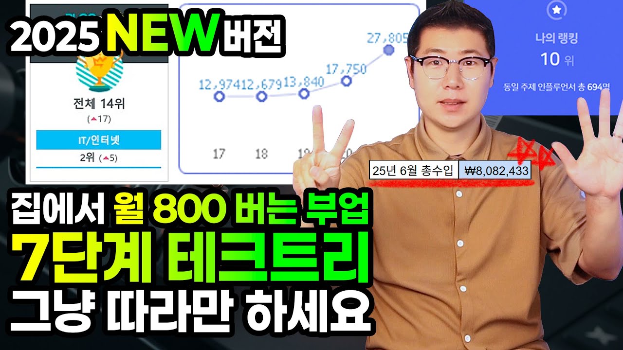 2025년 대한민국 블로그 플랫폼 TOP 7 비교 분석