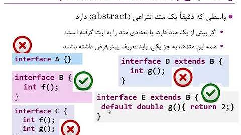 20 Java8---زبان برنامه نویسی جاوا پایه --- ‌Basic java programmieren