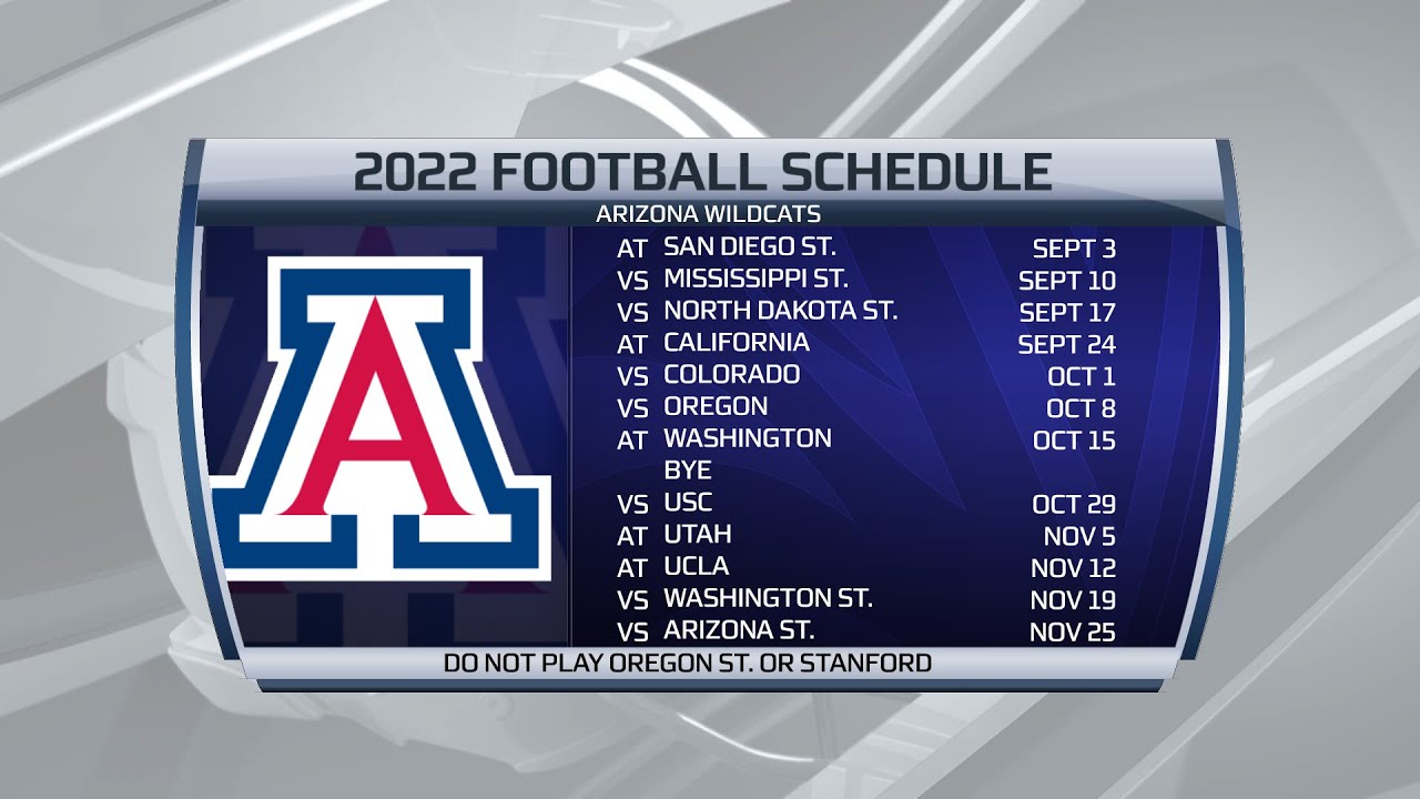 Previewing Arizona's 2022 football schedule Win Big Sports