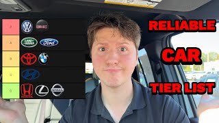Every Car Brand Ranked by Reliability and Affordability (tier list)