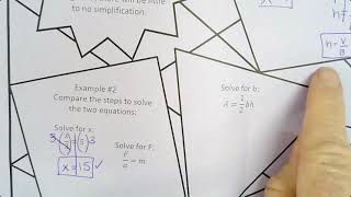 Literal Equations Foldable