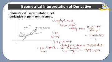 ISC - MATHEMATICS:  Applications of Derivatives (Session 1)