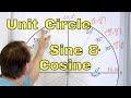 09 - Unit Circle - Definition & Meaning - Sin(x), Cos(x), Tan(x),  - Sine, Cosine & Tangent
