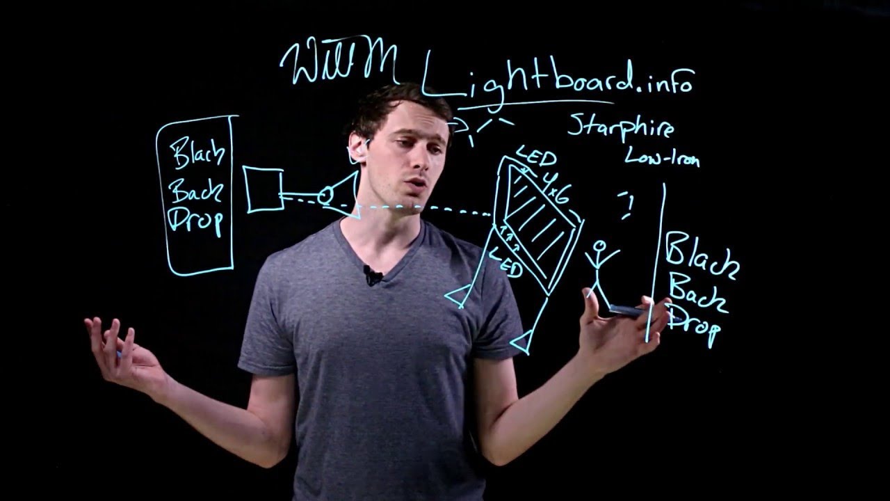 How Does a Lightboard Work?  Revolution Lightboards 