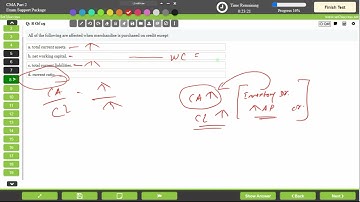 CMA USA | Part 02 | Sec.A | Exam Support Package | A2 - Financial Ratio