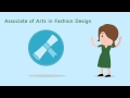 Getting a Fashion Design Job | Career Advice