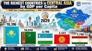 The RICHEST Countries in CENTRAL ASIA by GDP per Capita (US$)