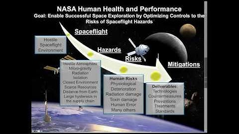 Applying Joy’s Law to Open Innovation at NASA