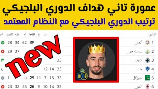 هدف عالمي و أسيست عمورة اليوم  با با هبلهم أهداف و لمسات عمورة اليوم جنون المعلق كأس بلجيكا نار نار