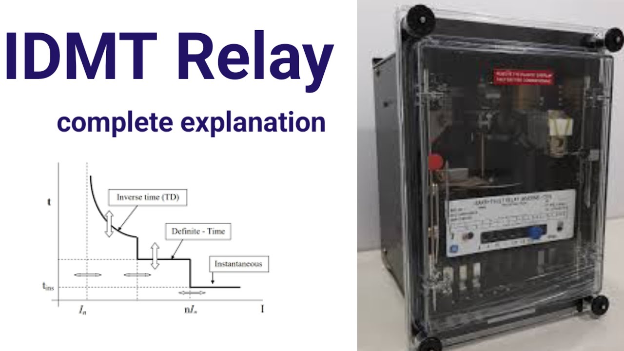 inverse definite minimum time relay explanation in Hindi complete video ...