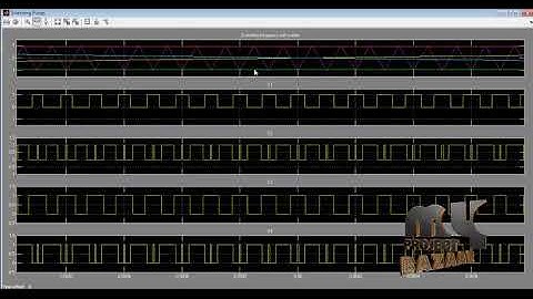 Dual Switching Frequency Modulation for Z-Source and Quasi Z-Source Inverters - MyProjectBazaar