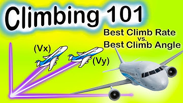 Aircraft Climbing 101: Best Climb Rate (Vy) vs Climb Angle (Vx)