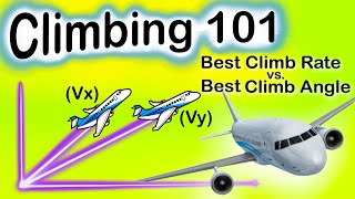 Aircraft Climbing 101 Best Climb Rate Vy Vs Climb Angle Vx