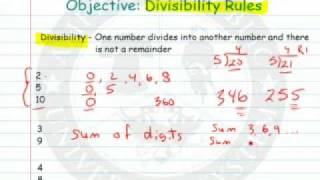 Divisibility Rules For 2 3 4 5 6 7 8 9 10 11 12 And 13 Video Lessons Examples And Solutions Divisibility Rules For 2 3 4 5 6 7 8 9 10 11 12 And 13 Video Lessons Examples And Solutions