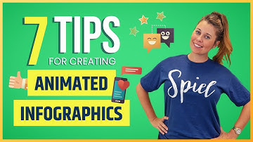 7 Tips for Creating Mindblowing Animated Infographics (In 2024)