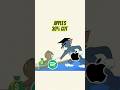 Why Spotify Doesn't Want You to Pay on iPhone #apple #spotify #appstore