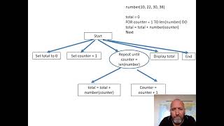 Running Total Within a loop fixed