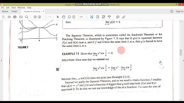Squeez or pinching or sandwich theorem//Calculus-I//M.Adnan Anwar