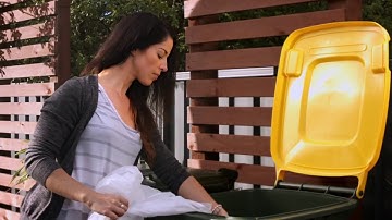 Rethink Waste - There