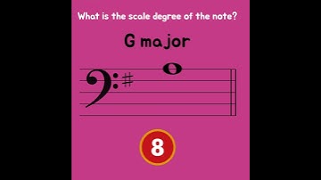 Music Theory Grade 1 Quiz (Part 9.3) - Degrees of the Scale
