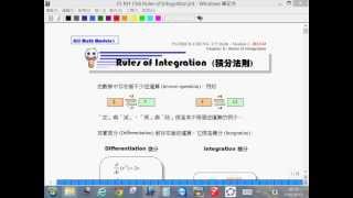 Famous F.5 Math Module 1 Tutorial - Ch.6 Rules of Integration 16-8-2013 Part I Profile