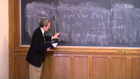 Theory of Debt, it's proper role and leverage cycles Part2