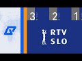 Rtv slo ident evolution