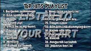 TOP HITS SPOTIFY INDONESIA 🎶| LAGU VIRAL TIKTOK 🎧| LAGU TRENDING TERBARU🎤
