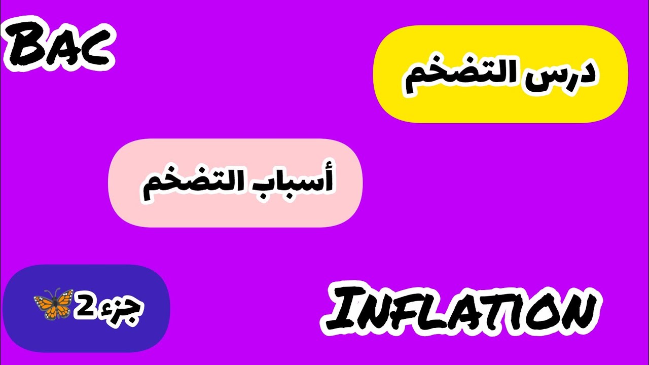 أسباب#التضخم موجه للسنة الثالثة باك جزء2♦️