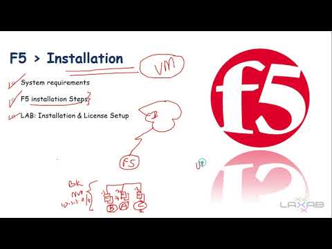 F5 Installation on VMware Workstation
