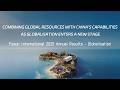Fosun International 2025 Annual Results - Globalisation