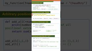 Positional and keyword arguments to functions. #python #positional #keyword #arguments #functions