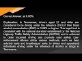 Tennessee Police Entry Assessment Exam Free Practice Questions
