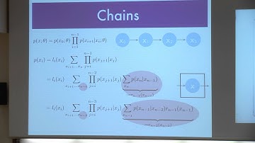 [PURDUE MLSS] Graphical Models for the Internet by Alexander Smola (Part 4/8)