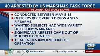 40 arrested in West Virginia by U.S. Marshals Task Force