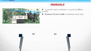 CTR57 istruzioni Ita