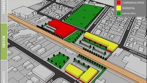 Plainfield Presentation - 02 Netherwood Steering Committee Preliminary Presentation - 4-12-10