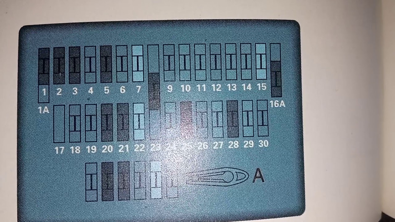 Fuse Diagram for the Peugeot 406 (With video)