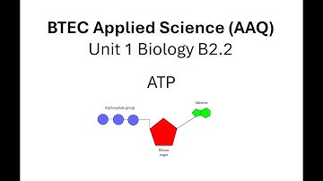 BTEC Applied Science AAQ: Unit 1 Biology: ATP