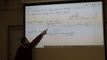 Lec 15, Unsteady Vortex Lattice/Panel Method, part 1