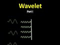 Ref:wCYaU5nSZfY Wavelet part i #education #physics #science #engineering #optics