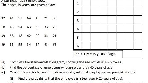 Question 1 solutions for 2019 leaving cert Paper 2 Ordinary level