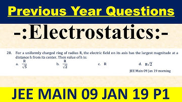 For a uniformly charged ring of radius R, the electric field on its axis has the largest magnitude a