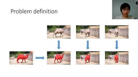 ECCV 2020 - presentation - Fast Video Object Segmentation using the Global Context Module