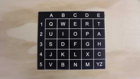 Props | Polybius Cipher